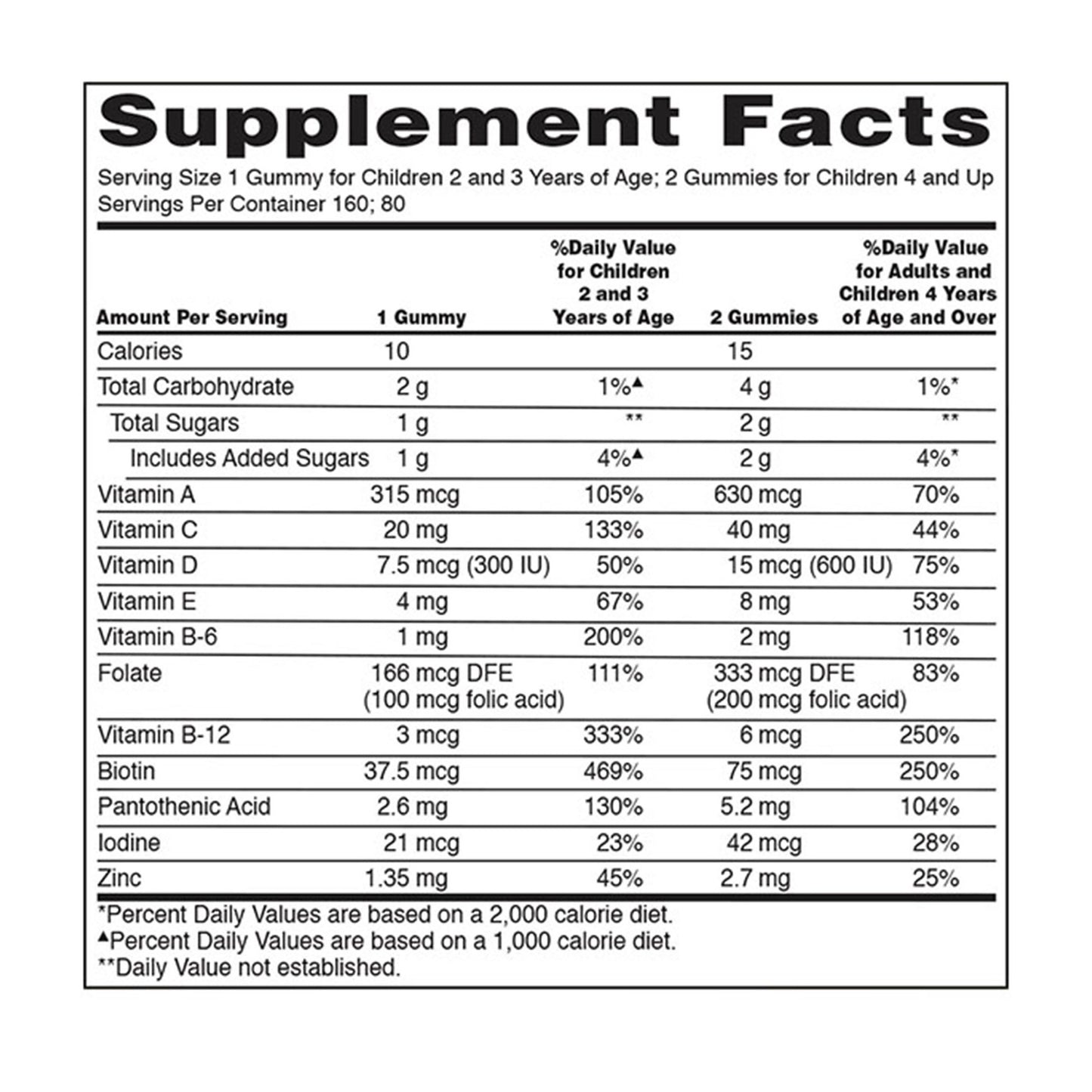 Kirkland Signature Children's Gummies 2/160 ct
