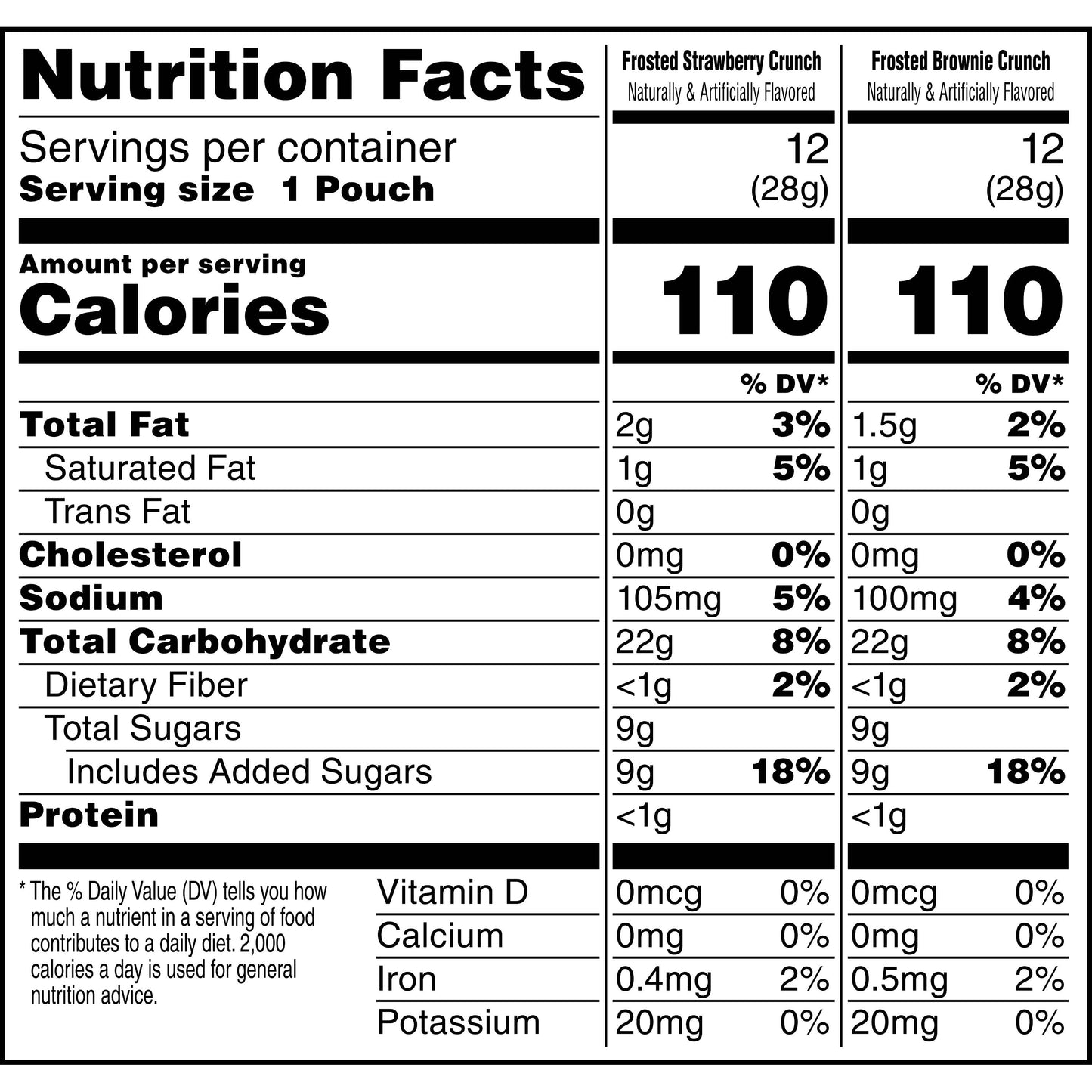 Kellogg's Pop-Tarts Crunchy Poppers Variety Pack, 24 pk.