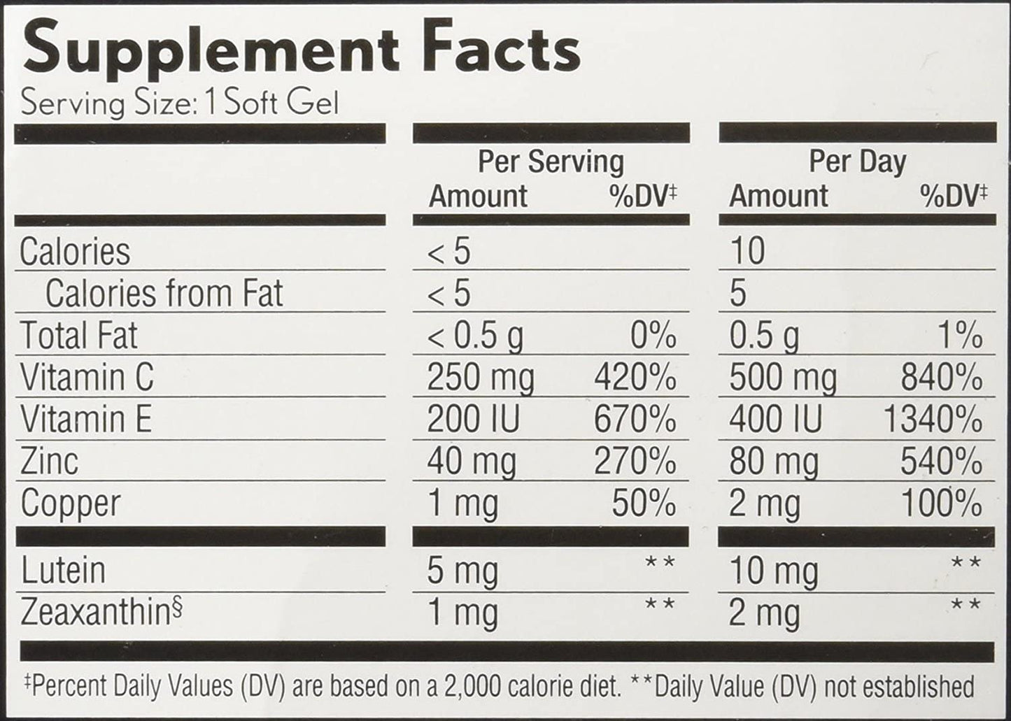 PreserVision AREDS 2 Formula Supplement