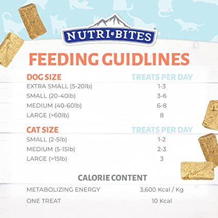 Nutri Bites Freeze Dried Liver Treats for Dogs & Cats - High-Protein Single Ingredient Freeze Dried Dog Treats, Beef Liver - Grain Free, Easy to Digest