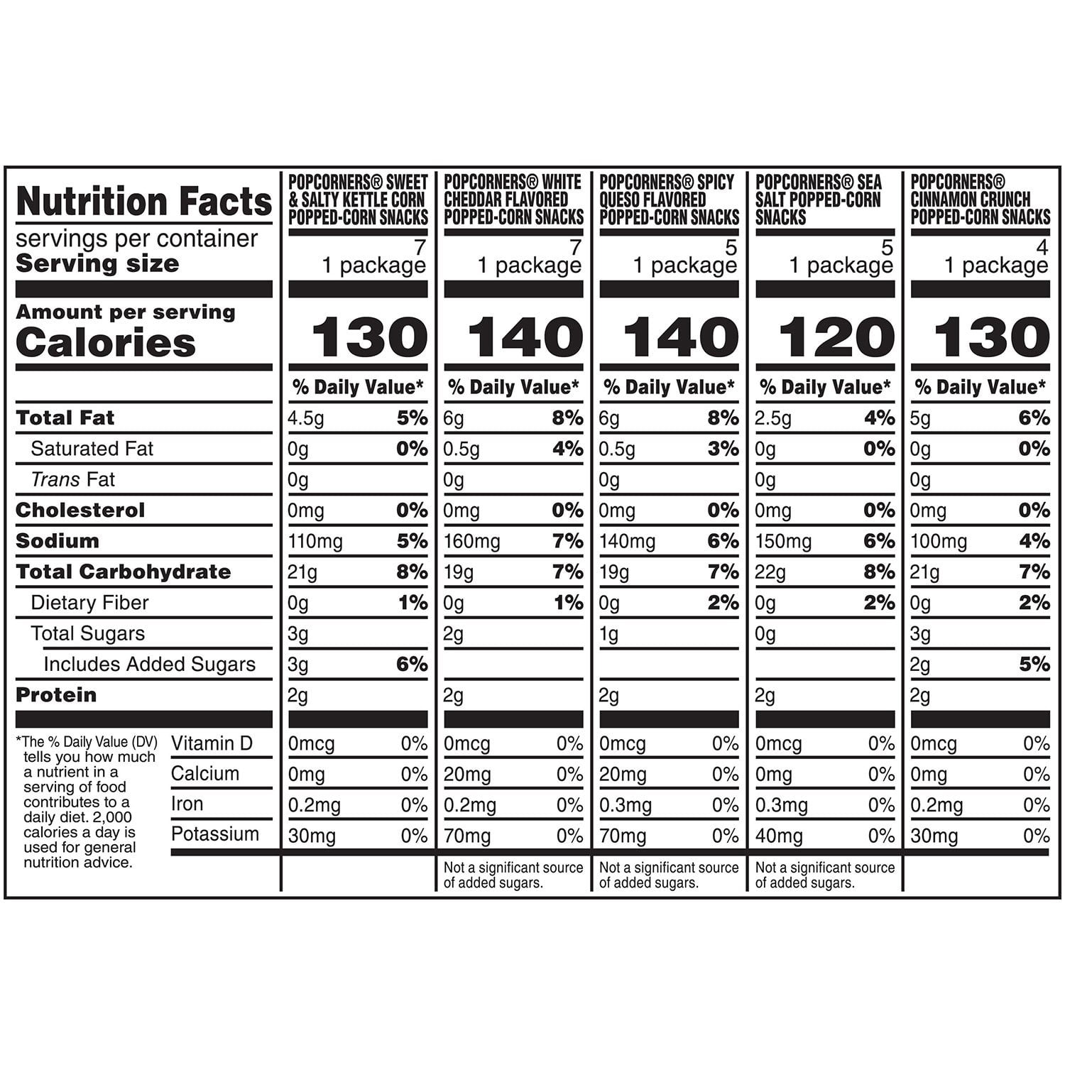 PopCorners Variety Pack Chips, 1 oz, 28 ct.