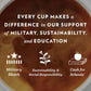 Community Coffee Breakfast Blend Medium Roast Single Serve, 72 ct.