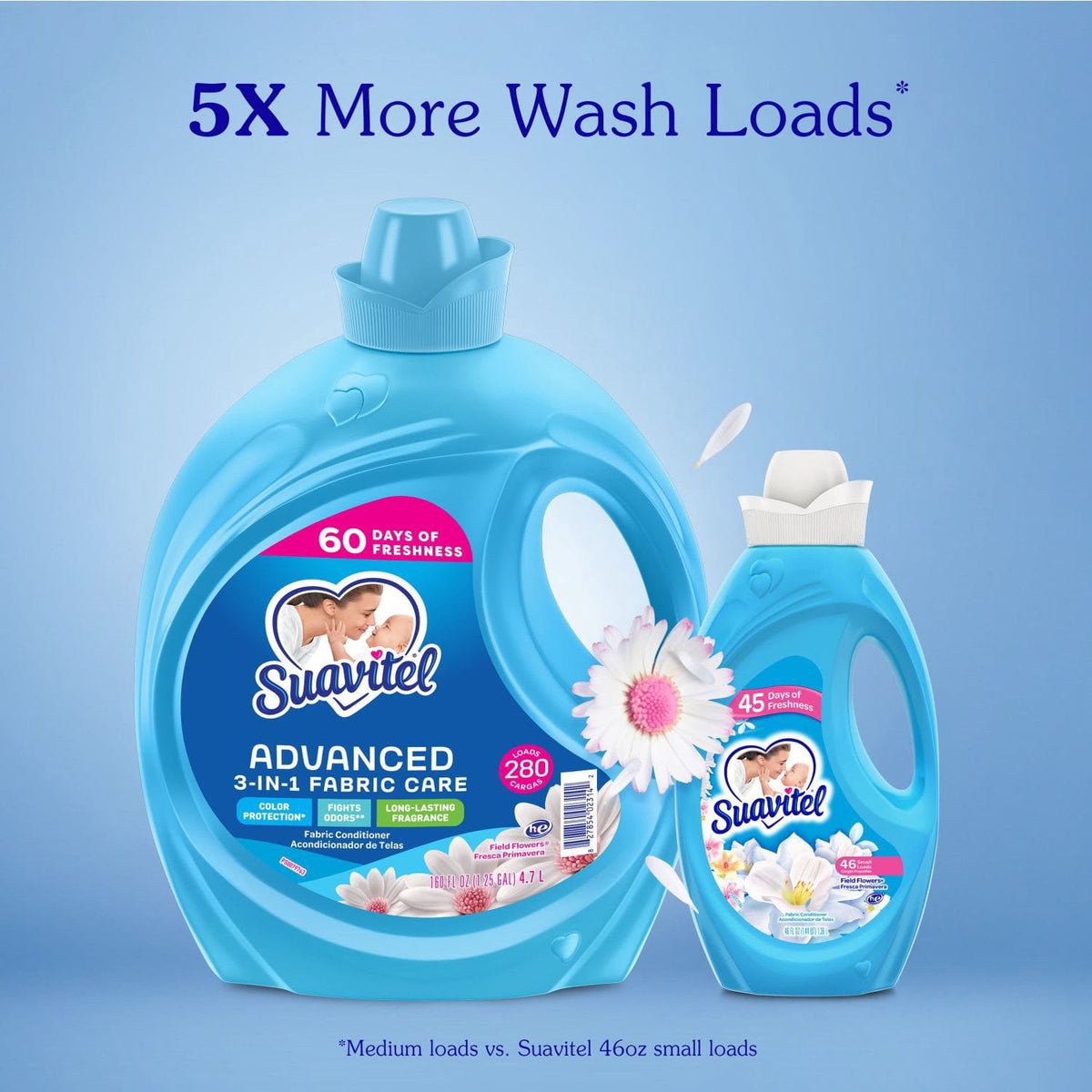 Suavitel Advanced Liquid Fabric Softener, Field Flowers, 280 loads, 160 fl. oz.