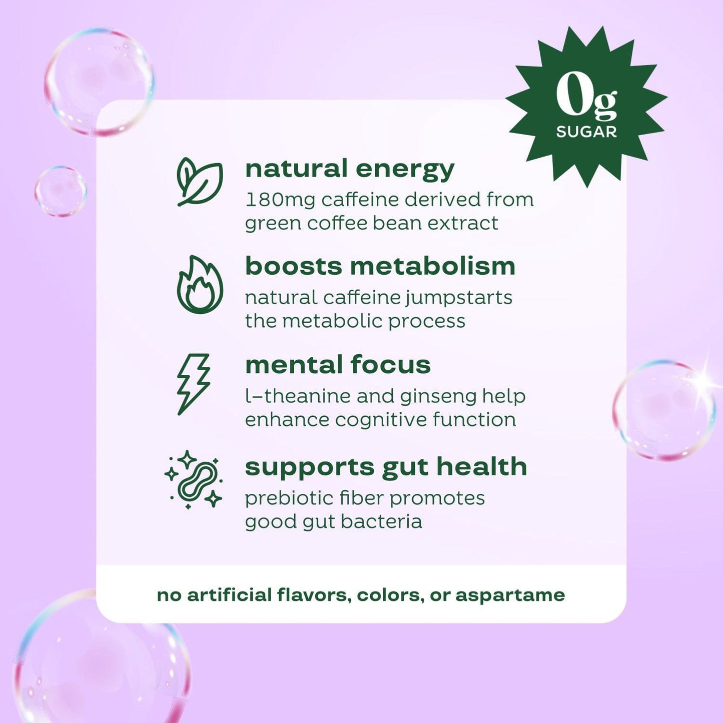 Bloom Sparkling Energy Variety Pack, 12 fl. oz., 18 pk.