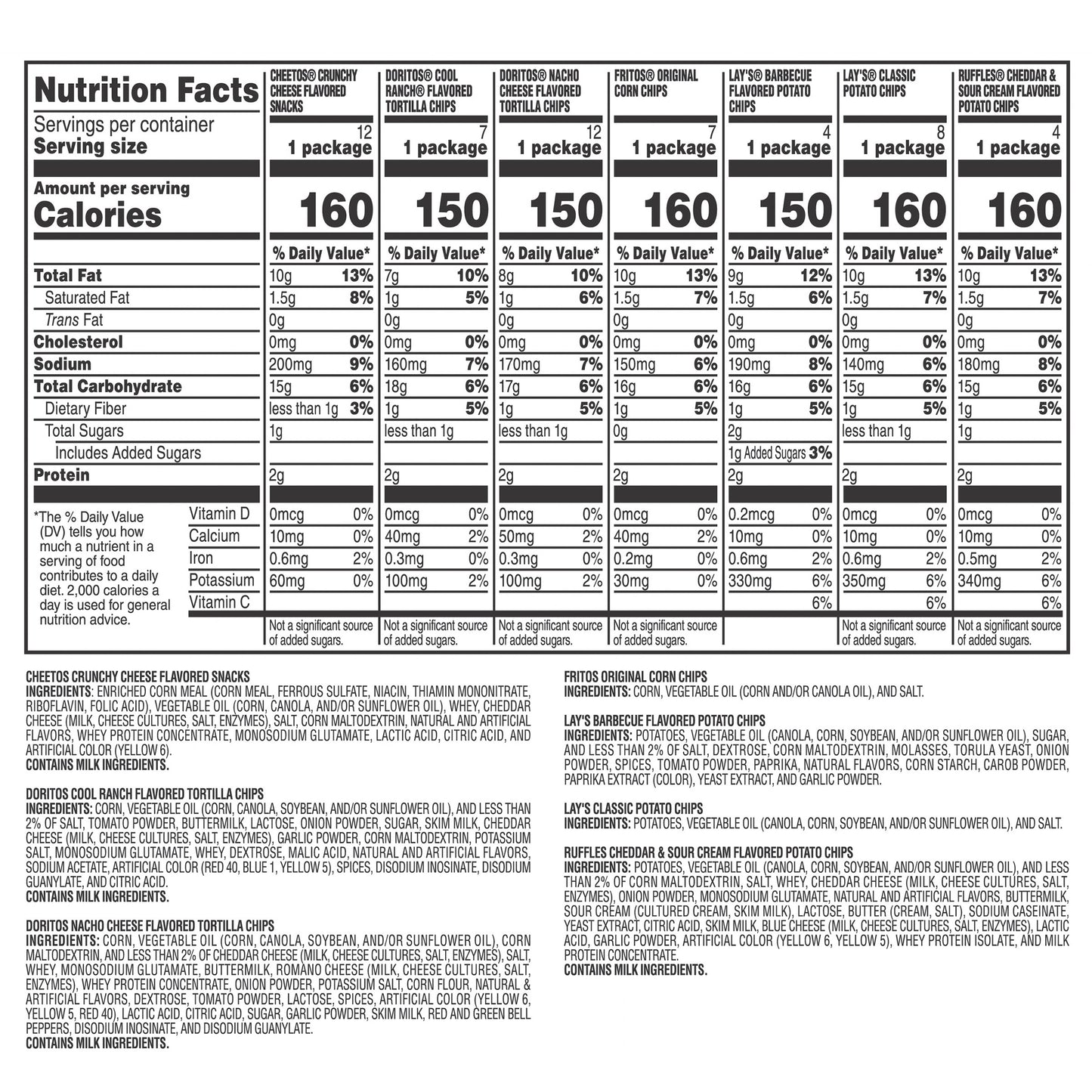 FRITO LAY CLASSIC MIX 54 CT