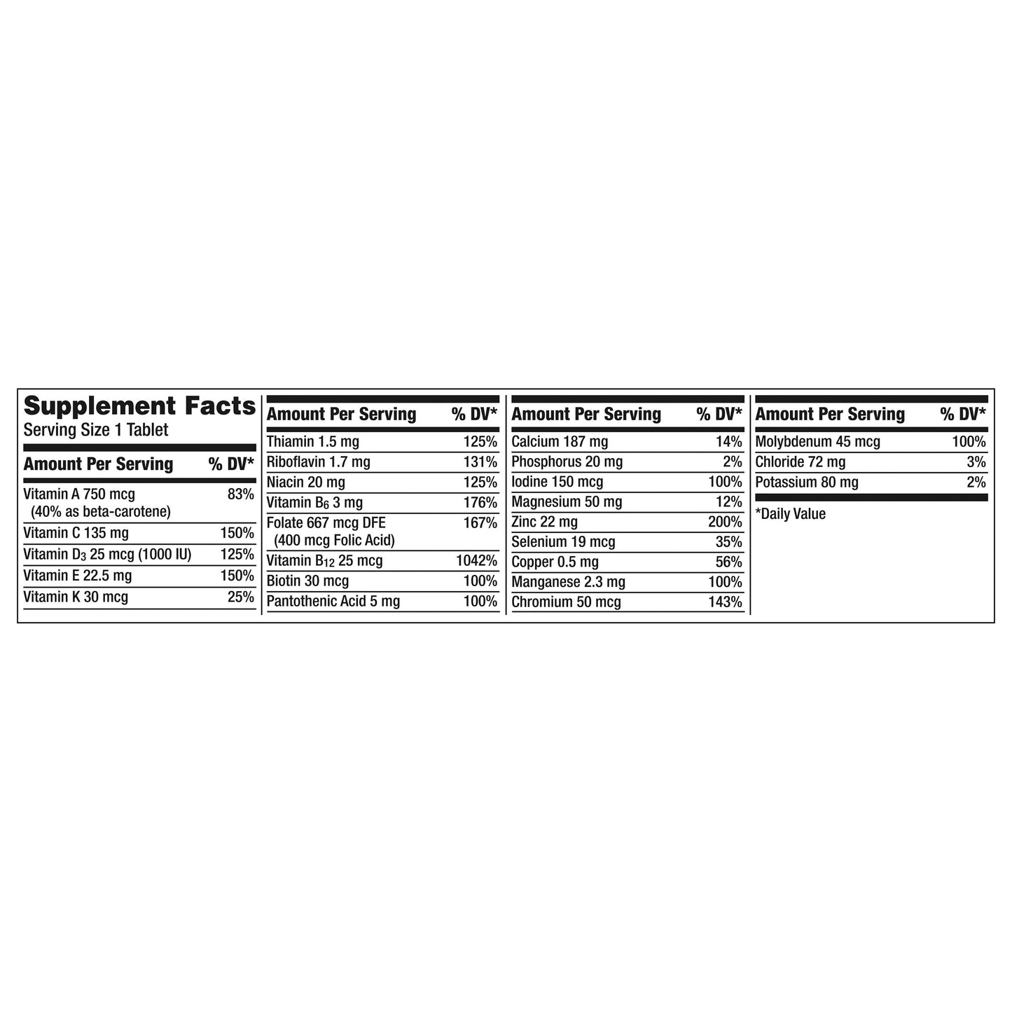CENTRUM SILVER MULTIVITAMIN 325 COUNT
