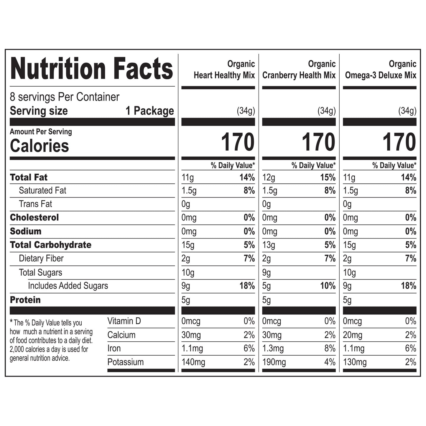 NATURE'S GARDEN ORGANIC TRAIL MIX PACK 24/ 1.2 OZ