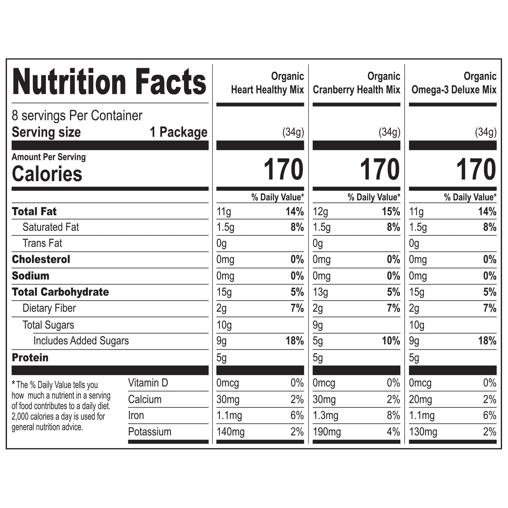 NATURE'S GARDEN ORGANIC TRAIL MIX PACK 24/ 1.2 OZ