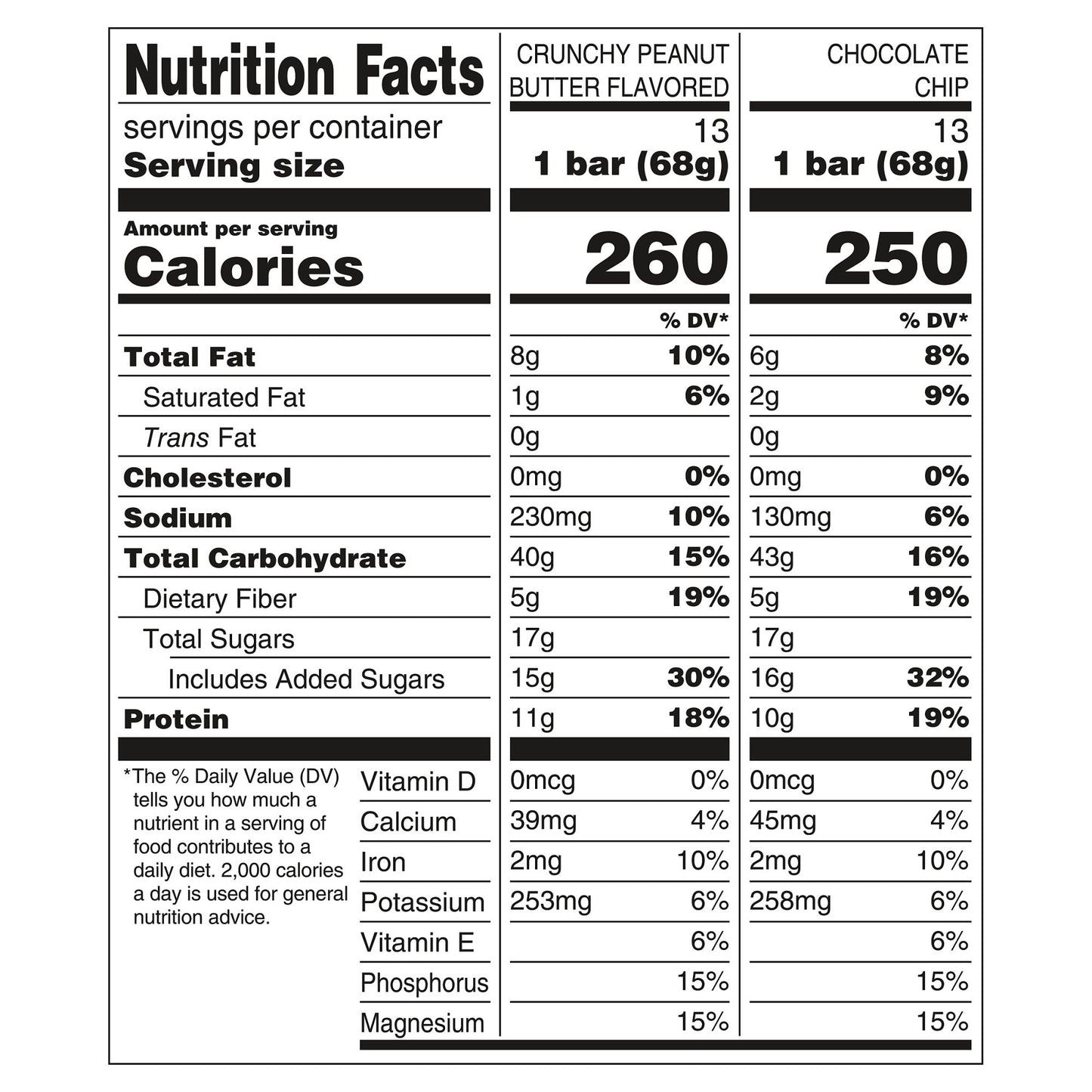CLIF BAR VARIETY PACK 26/2.4 OZ