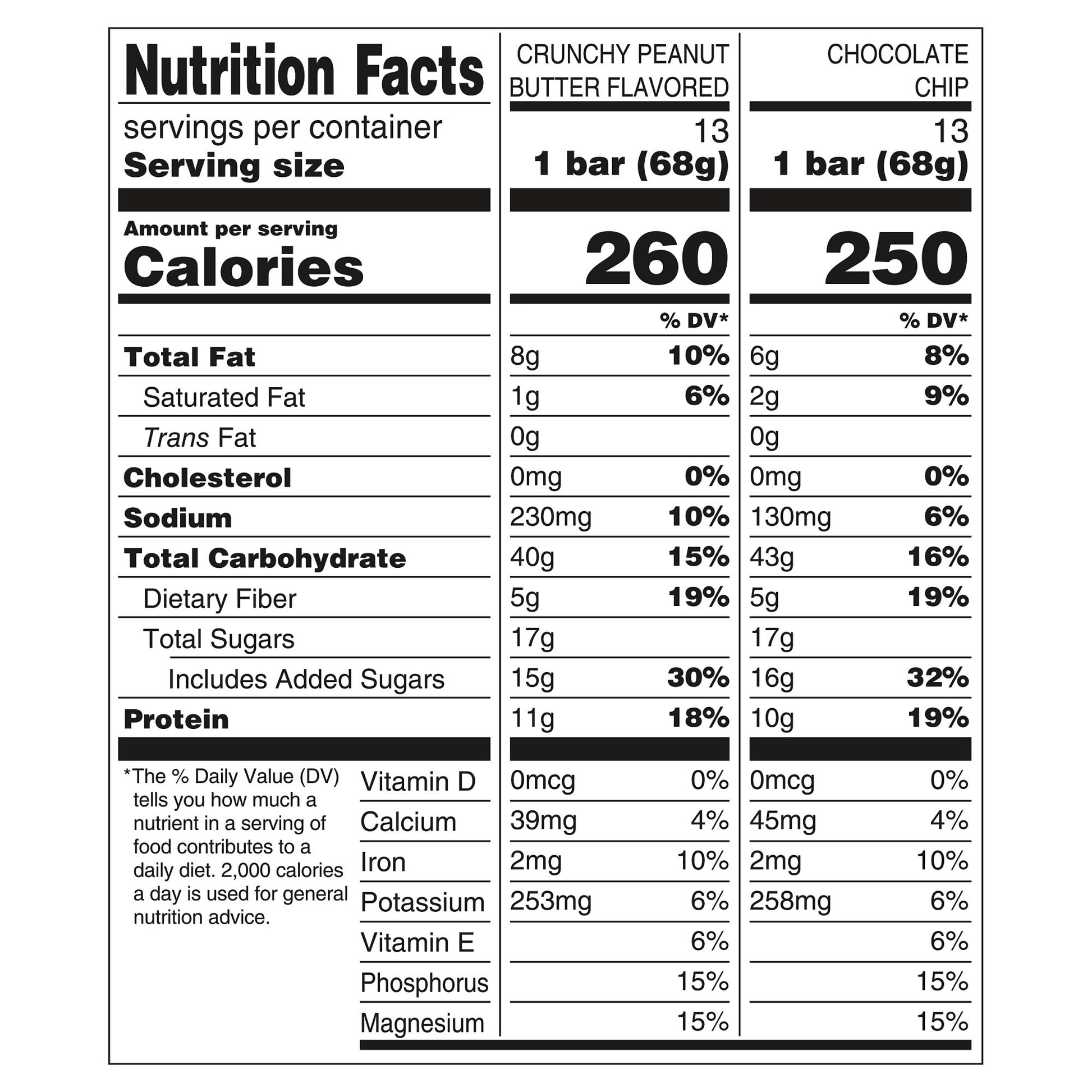 CLIF BAR VARIETY PACK 26/2.4 OZ