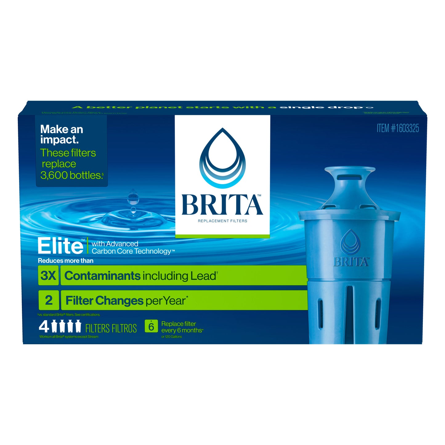 BRITA WATER PITCHER 2 FILTERS