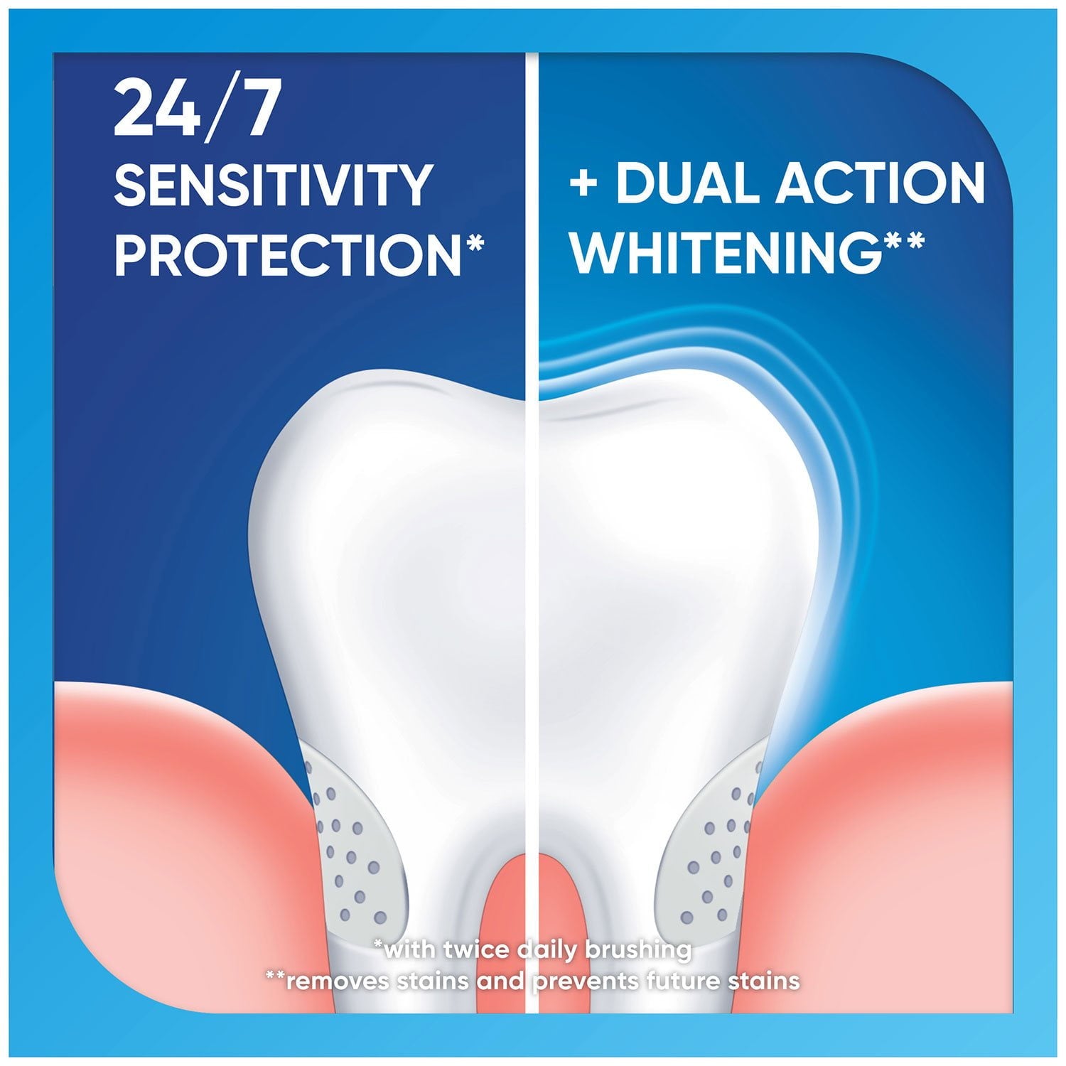 Sensodyne Advanced Whitening Toothpaste, 6.5 oz., 4 pk.