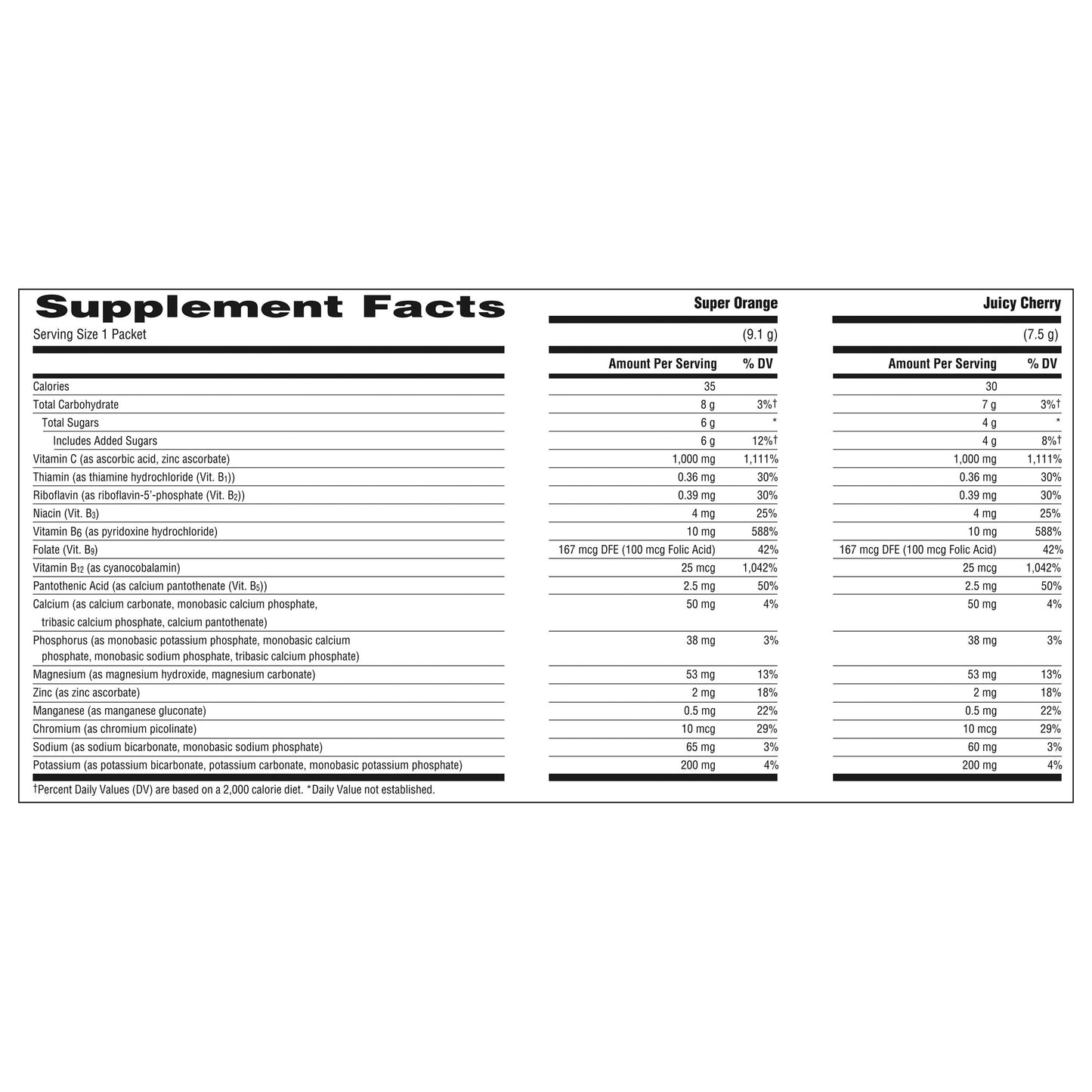 EMERGEN-C VITAMIN C 1000MG 12OCT VARIETY PACK