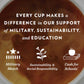 Community Coffee Dark Roast Ground Coffee, Signature Blend, 40 oz.