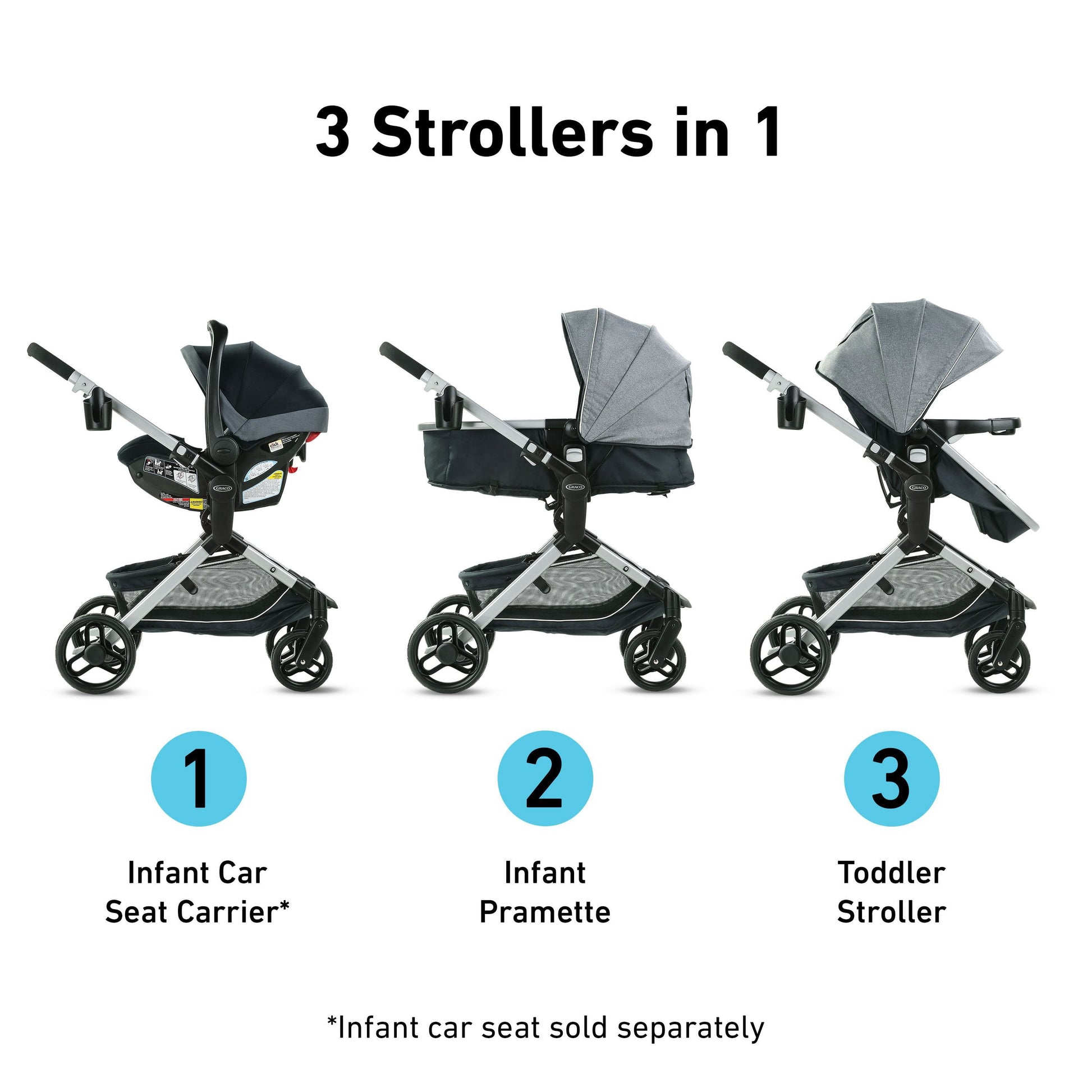 Graco Modes Nest Stroller