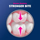 Fixodent Advanced Denture Adhesive, Max Hold, 2.2 oz., 4 pk.