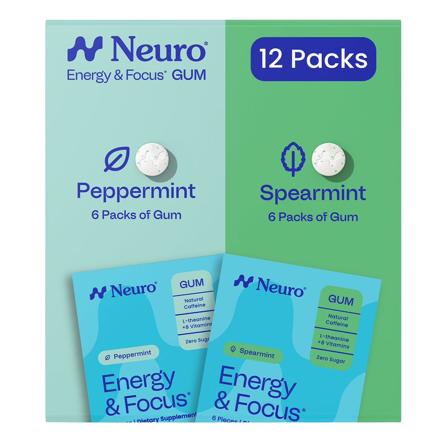 NEURO ENERGY AND FOCUS GUM, MINT VARIETY PEPPERMINT & SPEARMINT