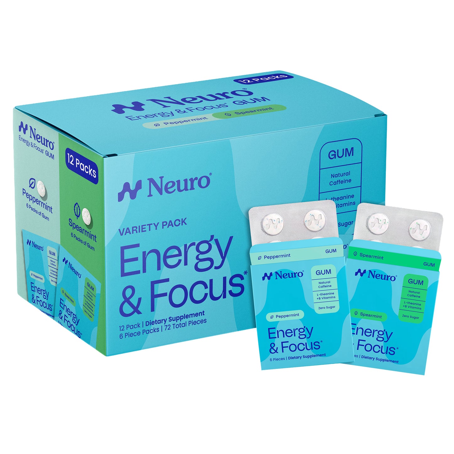 NEURO ENERGY AND FOCUS GUM, MINT VARIETY PEPPERMINT & SPEARMINT