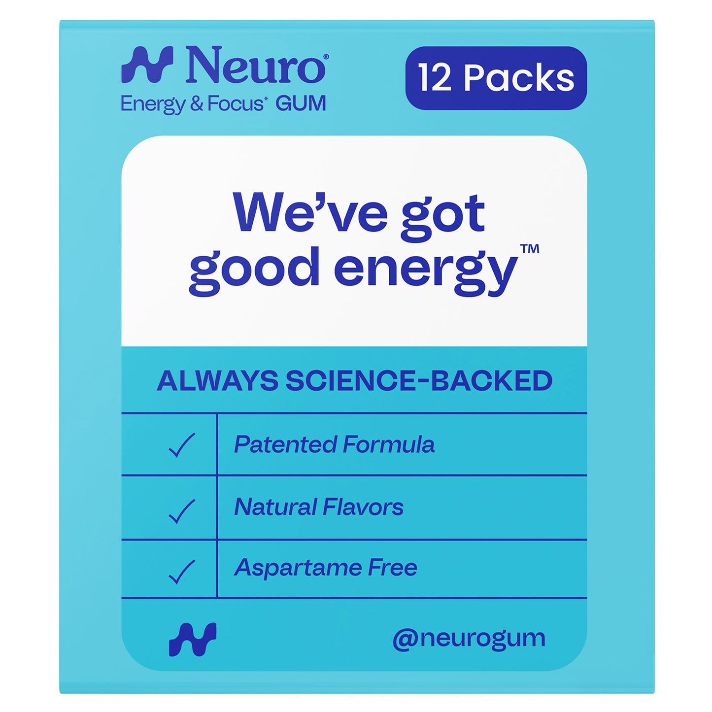 NEURO ENERGY AND FOCUS GUM, MINT VARIETY PEPPERMINT & SPEARMINT