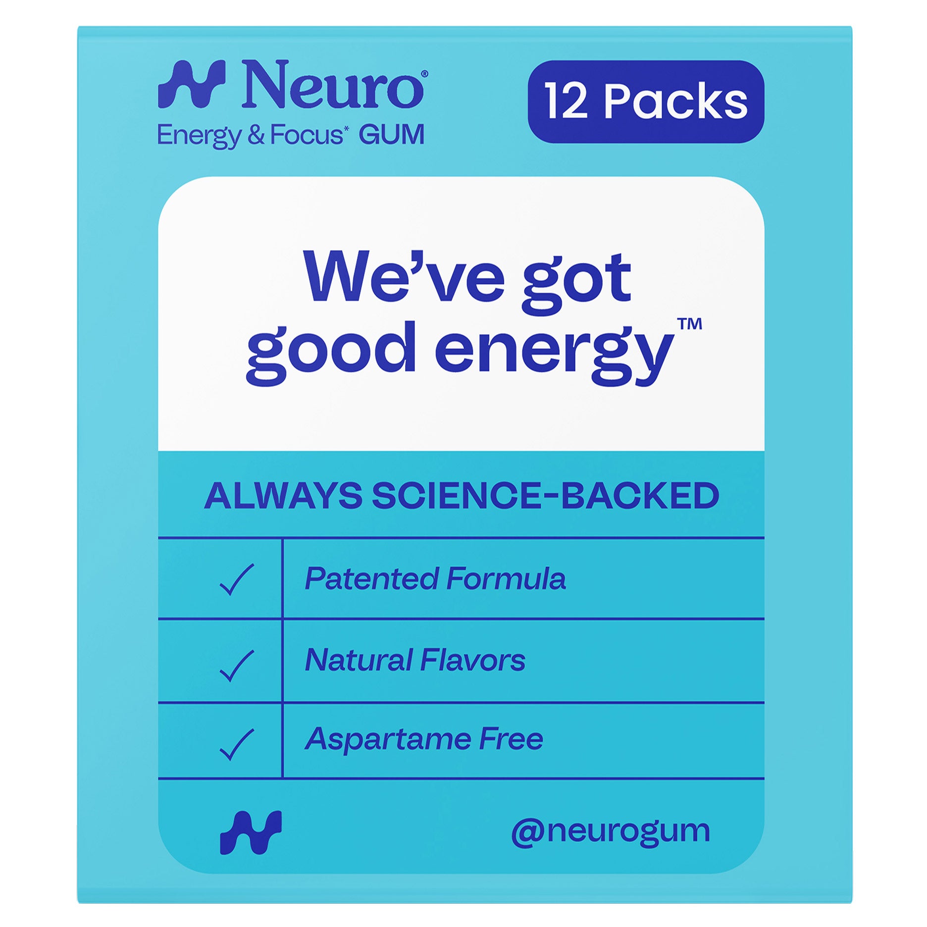 NEURO ENERGY AND FOCUS GUM, MINT VARIETY PEPPERMINT & SPEARMINT