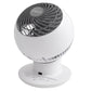WOOZOO 5-SPEED GLOBE FAN