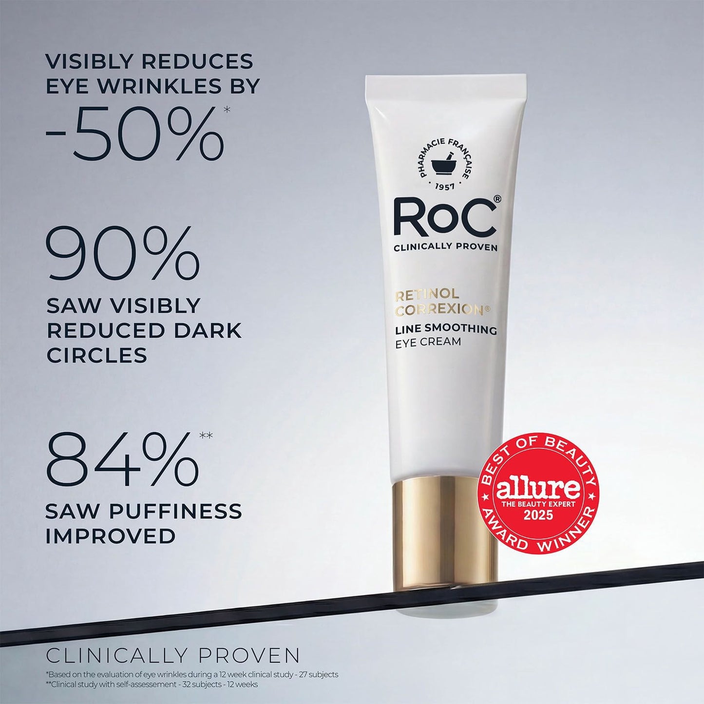 RoC Retinol Correxion Line Smoothing Eye Cream, 0.5 fl. oz., 2 pk.