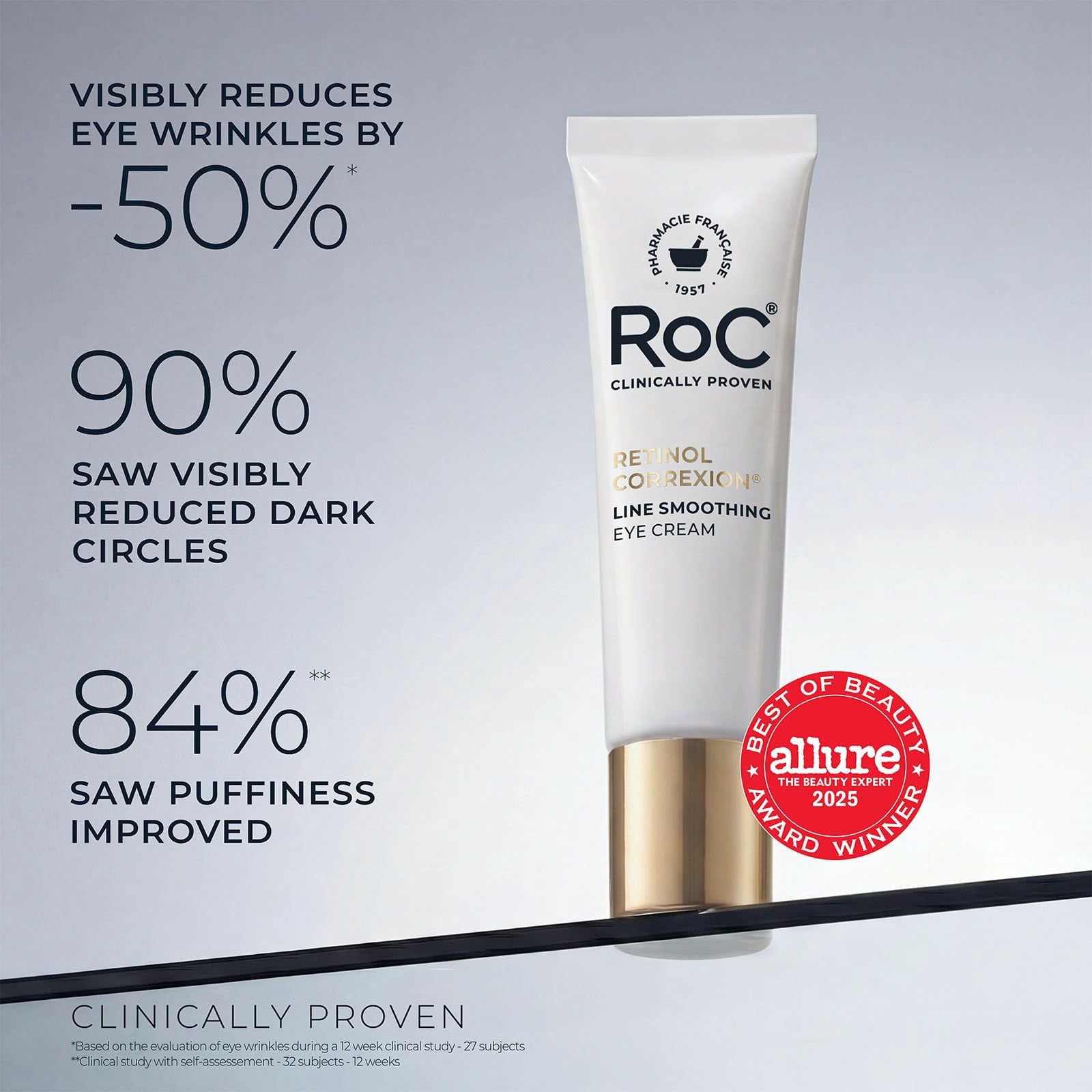 RoC Retinol Correxion Line Smoothing Eye Cream, 0.5 fl. oz., 2 pk.