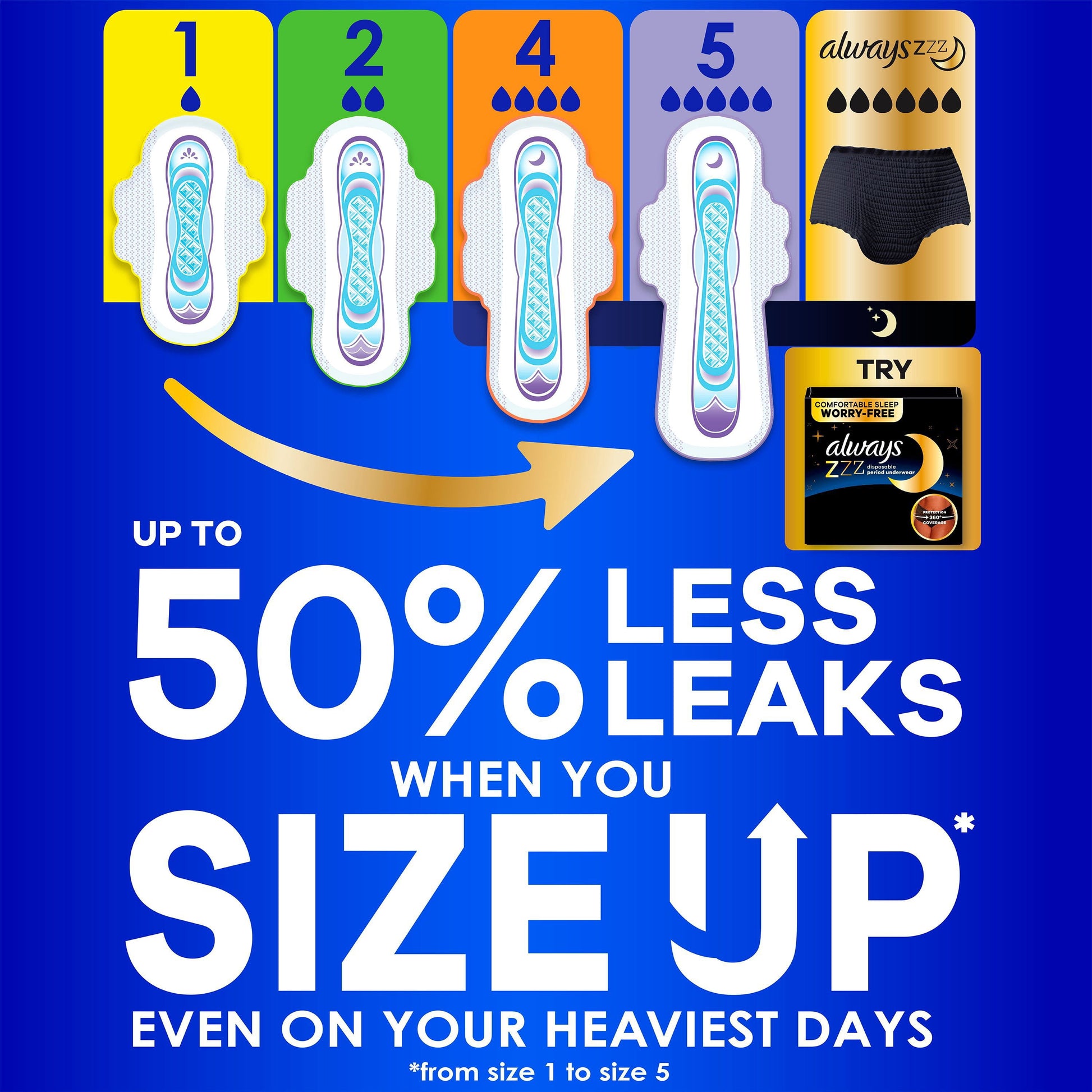 Always Ultra Thin Regular Pads with Wings, Size 1, 96 ct.