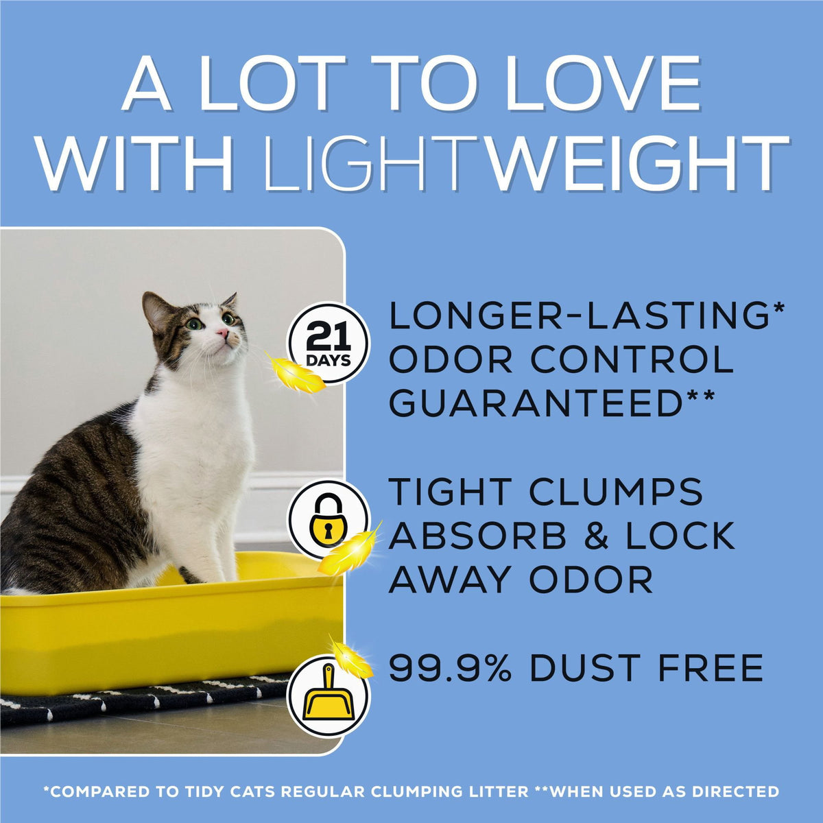 Purina Tidy Cats Multi-Cat Light Weight Clumping Cat Litter, 19.5 lbs.