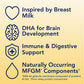 Member's Mark, Infant Premium, Infant Formula, 48 oz.