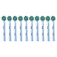 ORAL-B CROSS ACT