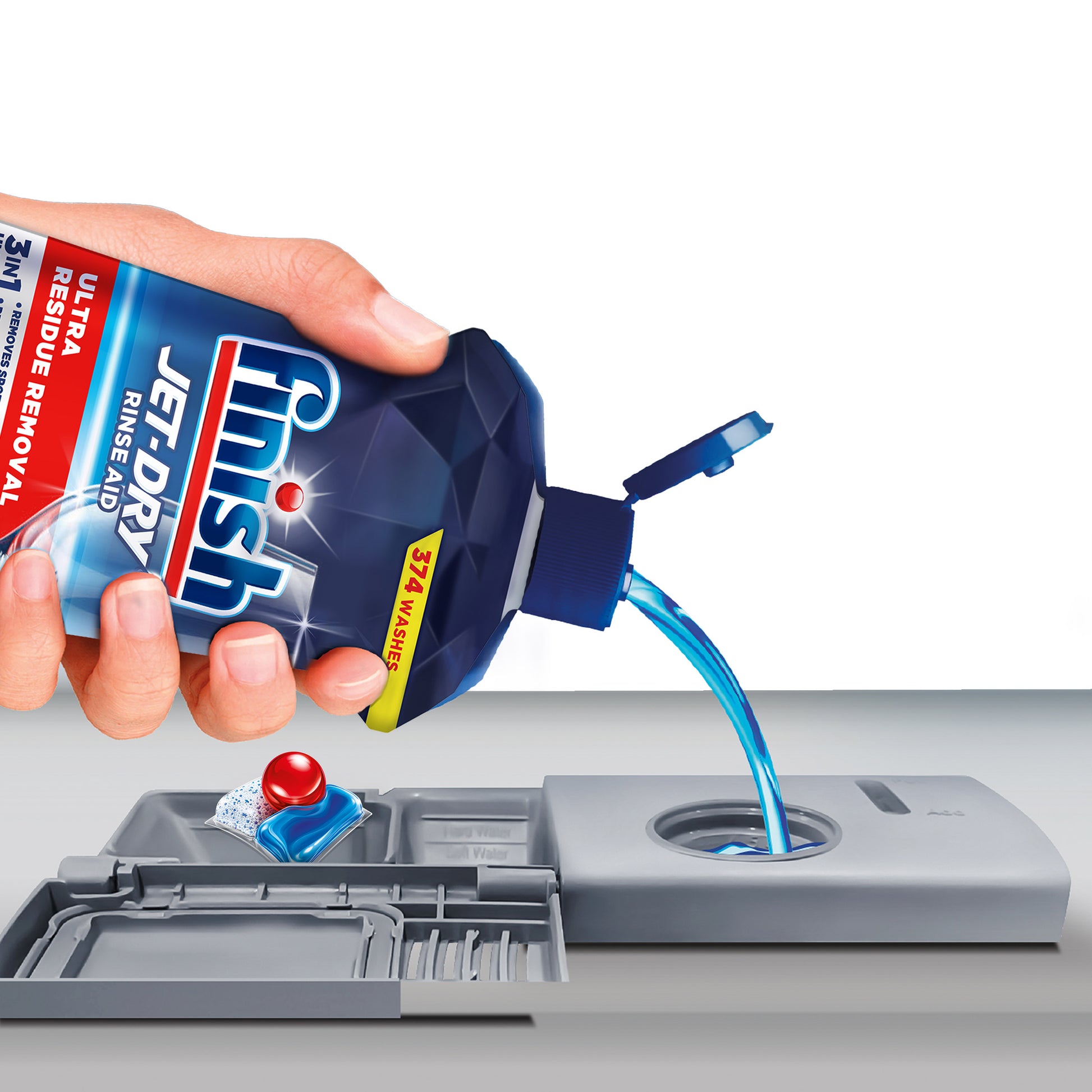 FINISH JET DRY RINSE AID 38 OZ