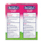 CHILDREN'S BENADRYL ALLERGY LIQUID DYE-FREE 2X8 OUNCE