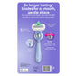 VENUS ULTRA SMOOTH RAZOR 11 CART + HANDLE SAVESG