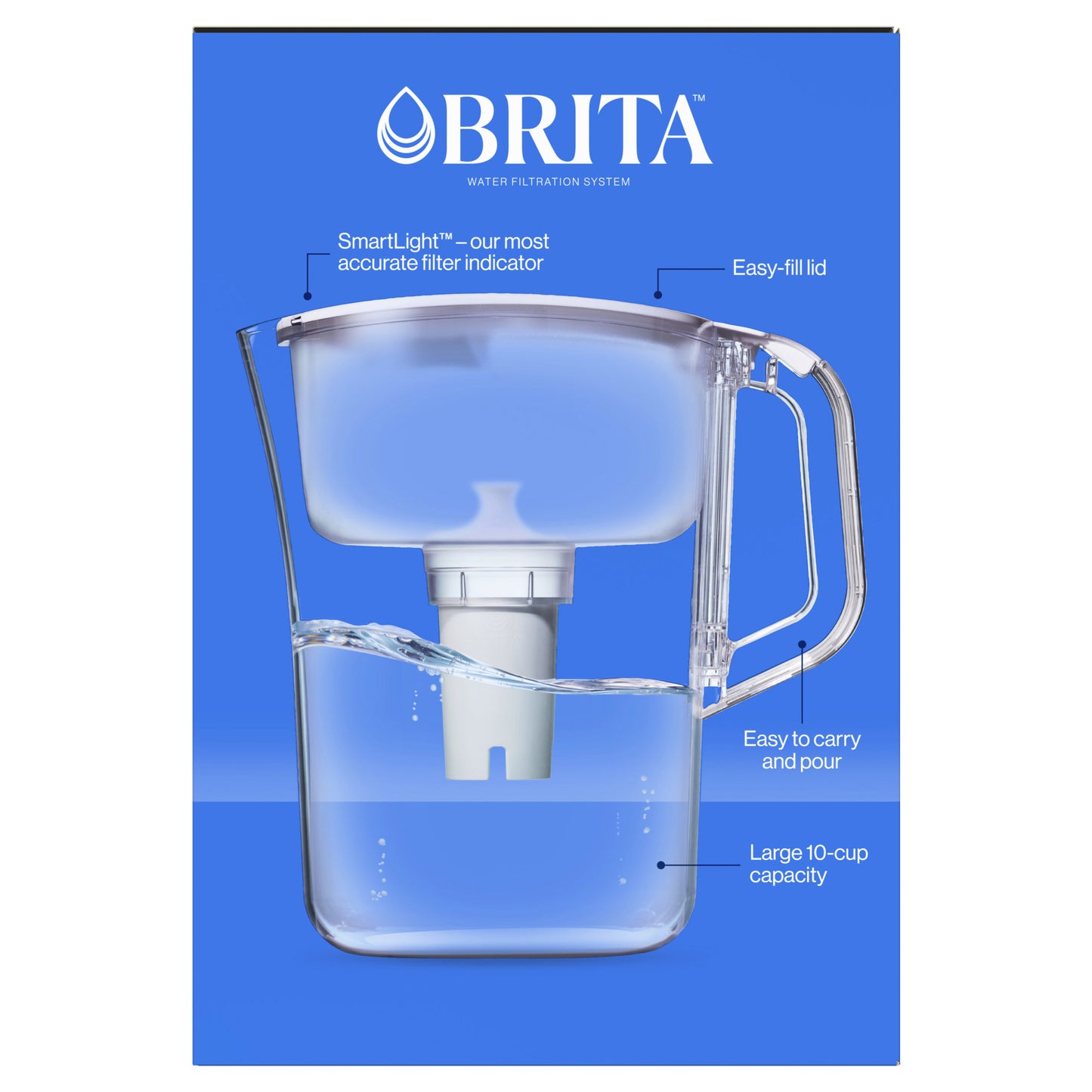 BRITA WATER PITCHER 2 FILTERS