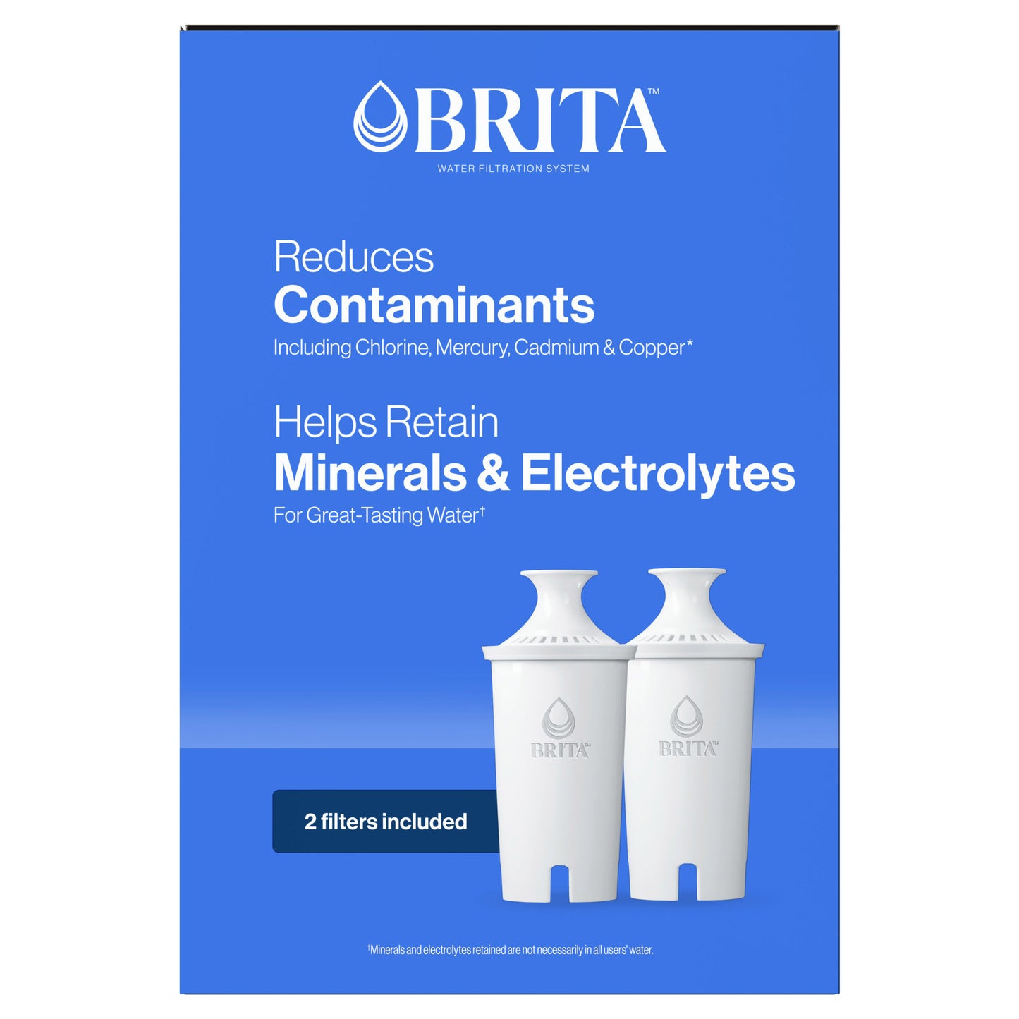 BRITA WATER PITCHER 2 FILTERS