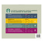 STARBUCKS BY NESPRESSO VERTUO LINE VP 60CT