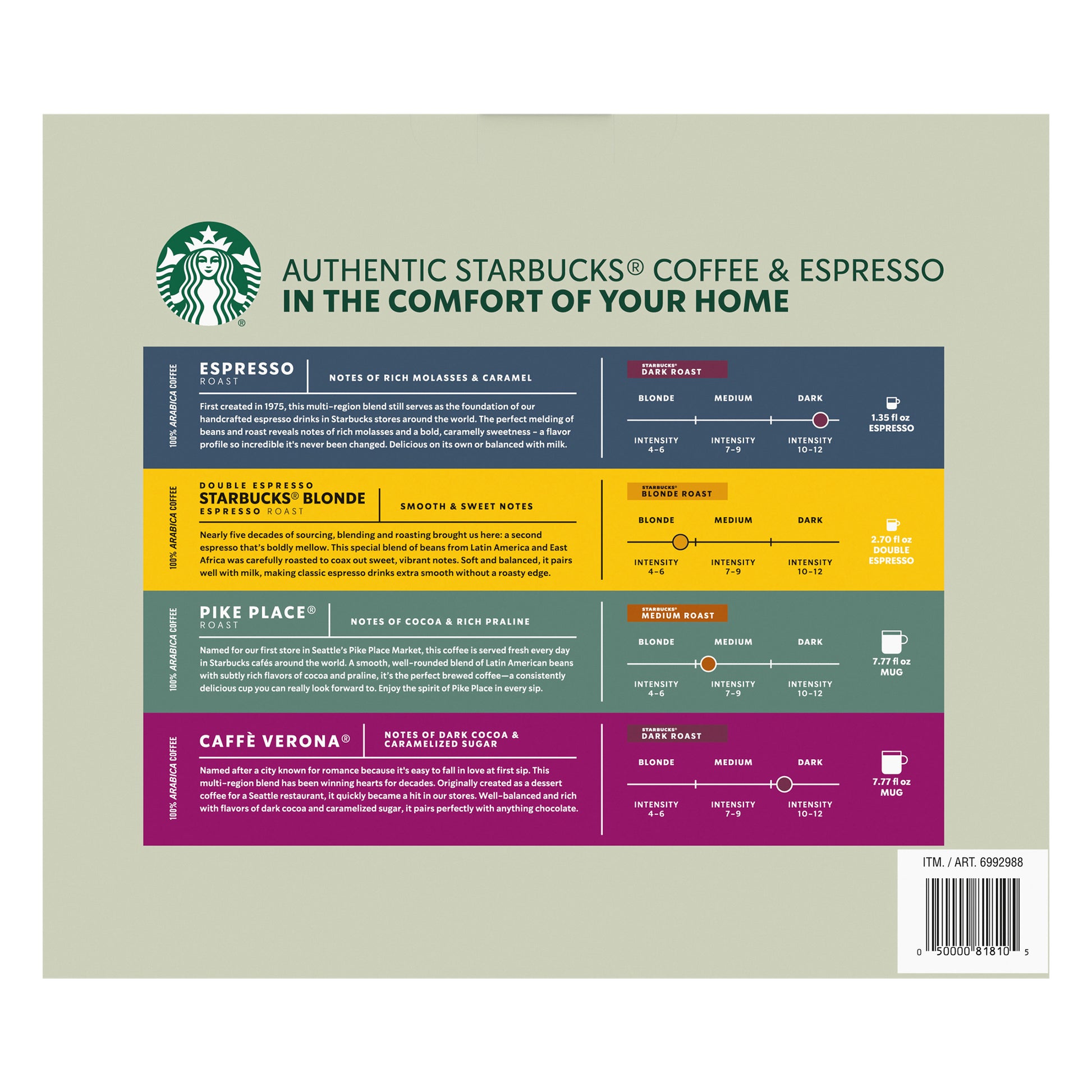 STARBUCKS BY NESPRESSO VERTUO LINE VP 60CT