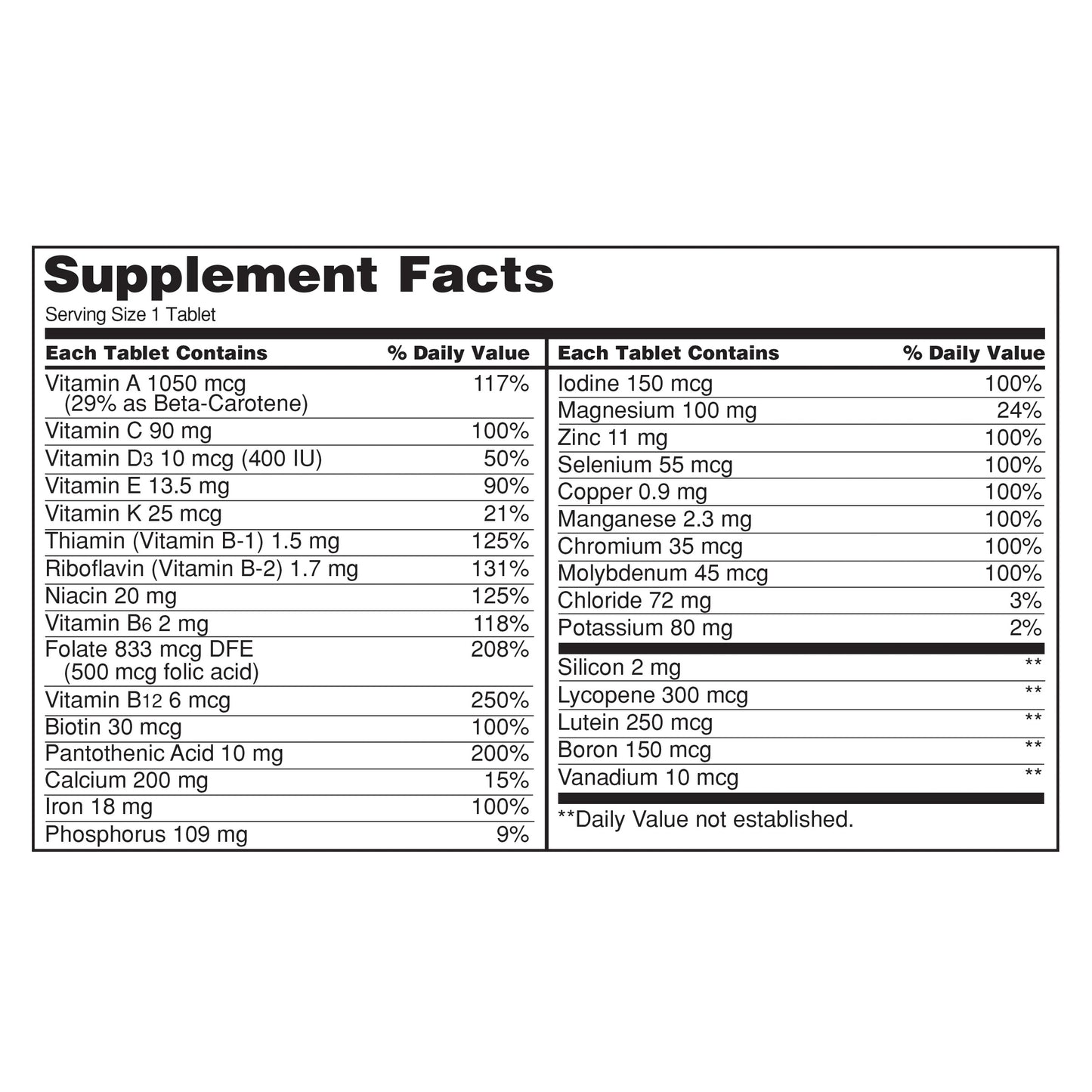 KIRKLAND SIGNATURE DAILY MULTI VITAMIN 500 TABLETS