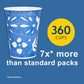 Member's Mark Printed Paper Bath Cold Cup 9 oz., 360 ct.