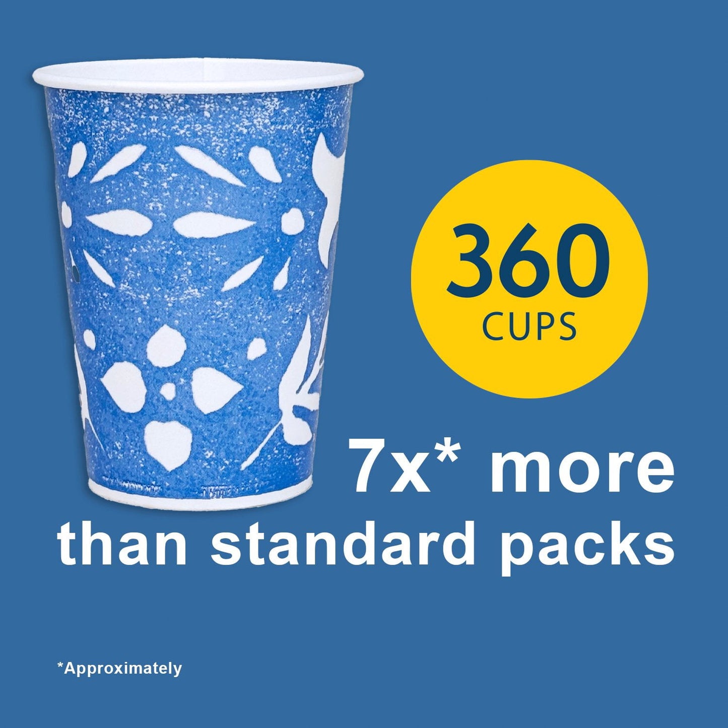 Member's Mark Printed Paper Bath Cold Cup 9 oz., 360 ct.