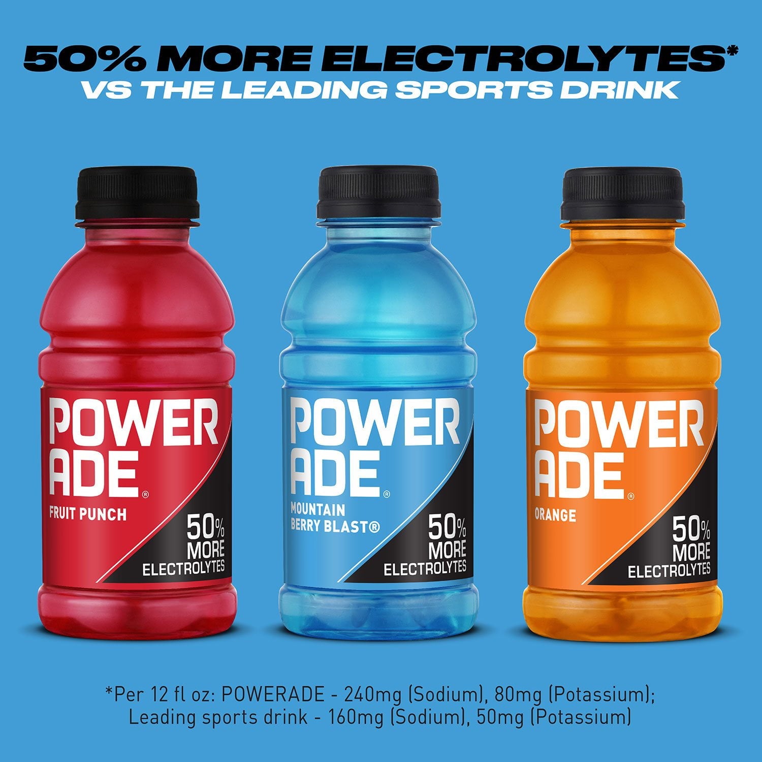 POWERADE Variety Pack Sports Drink, 12 fl. oz., 24 pk.