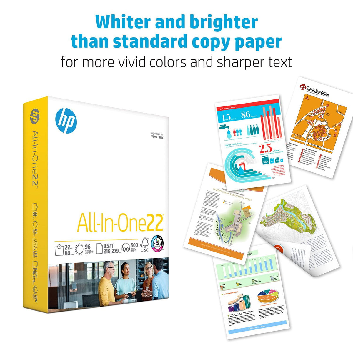 HP All-In-One Printer Paper, 8.5 x 11", 96 Bright, 22 lbs., 1 Mega Ream (750 sheets)