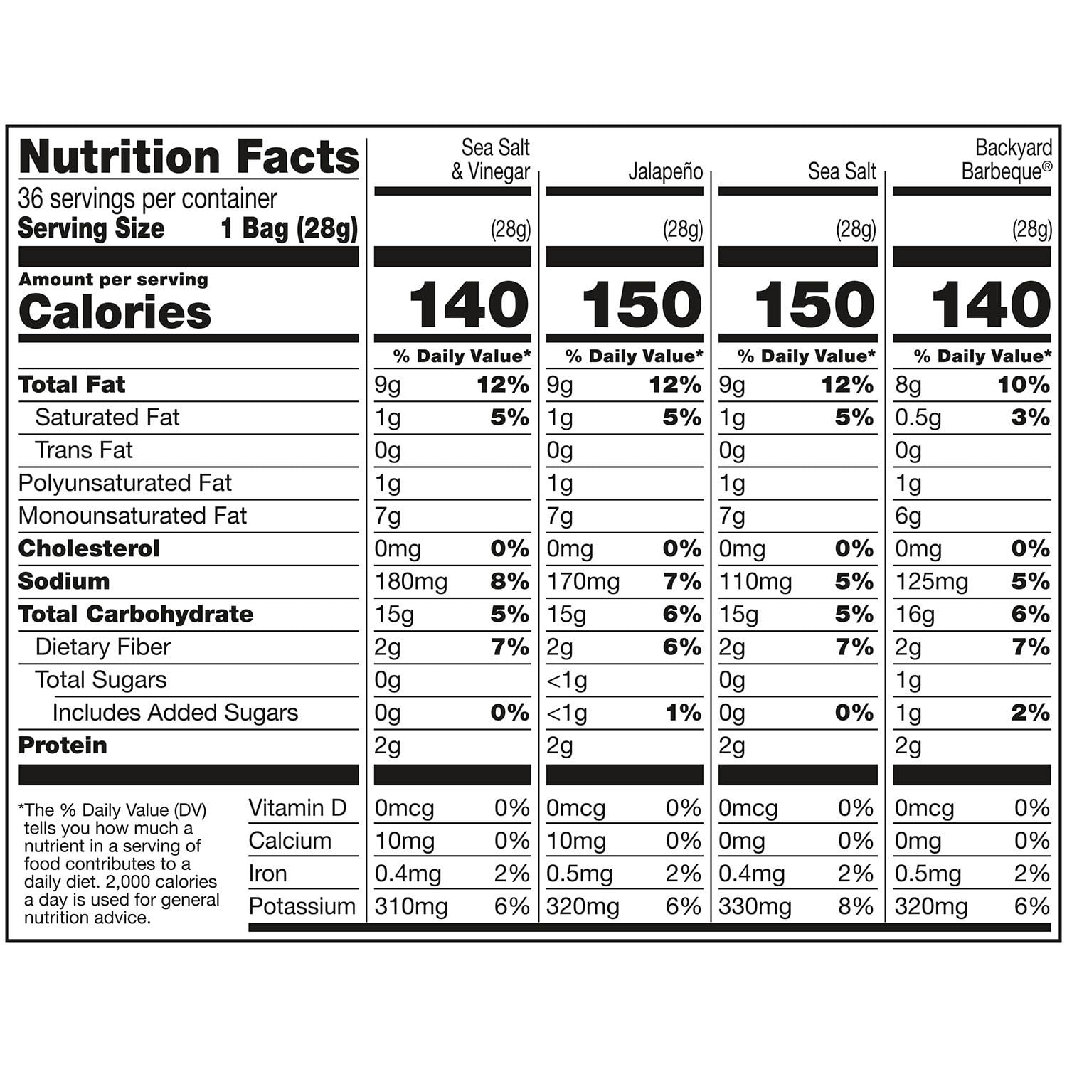 Kettle Variety Pack Potato Chips, 1 oz., 36 ct.