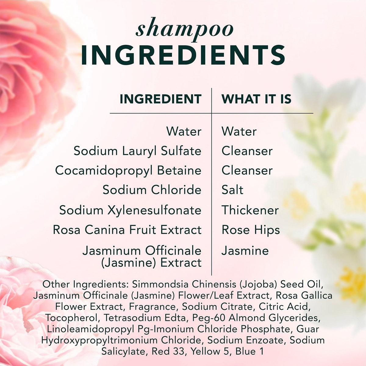 Herbal Essences Rose Hips Shampoo and Conditioner, 32.5 fl. oz., 2 pk.