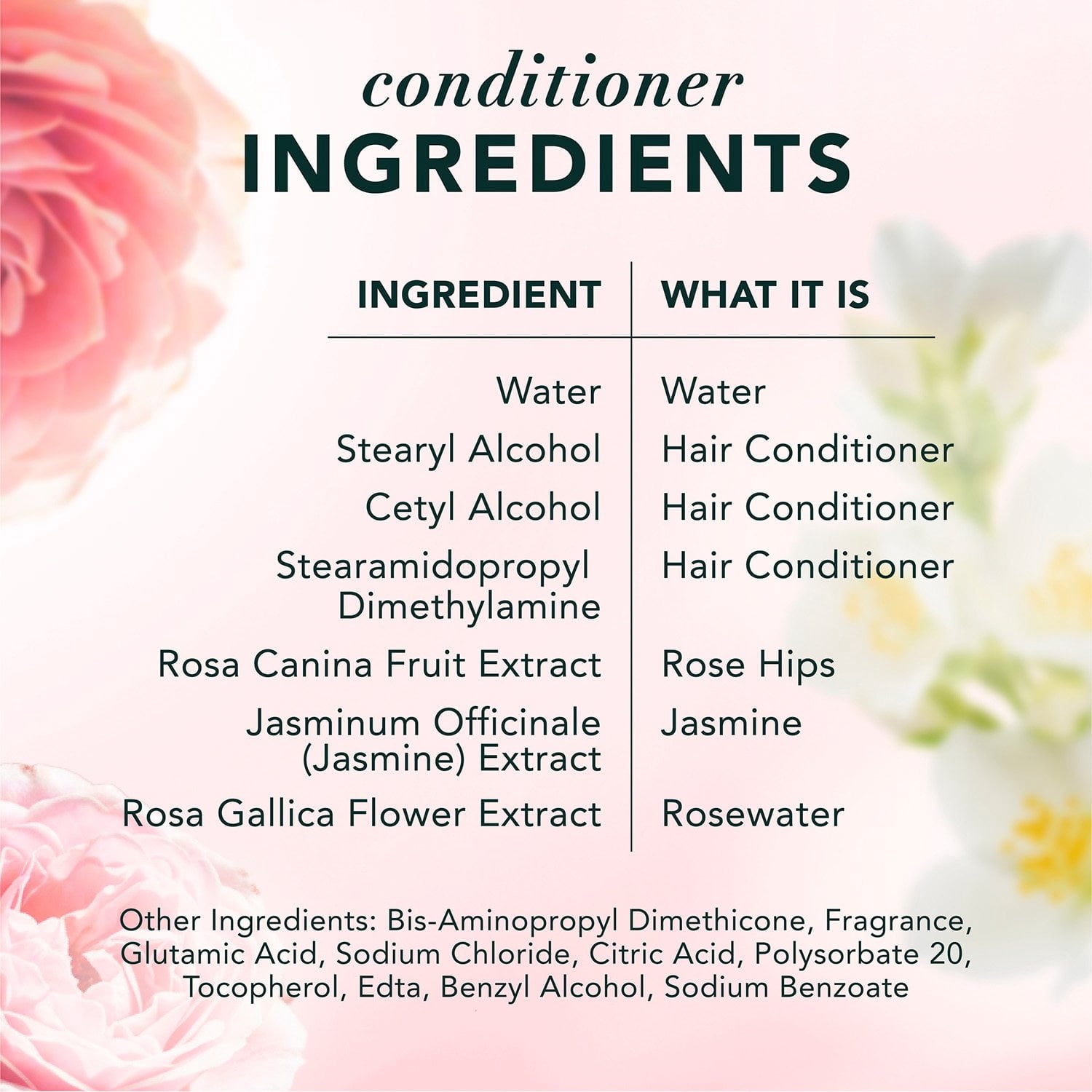 Herbal Essences Rose Hips Shampoo and Conditioner, 32.5 fl. oz., 2 pk.