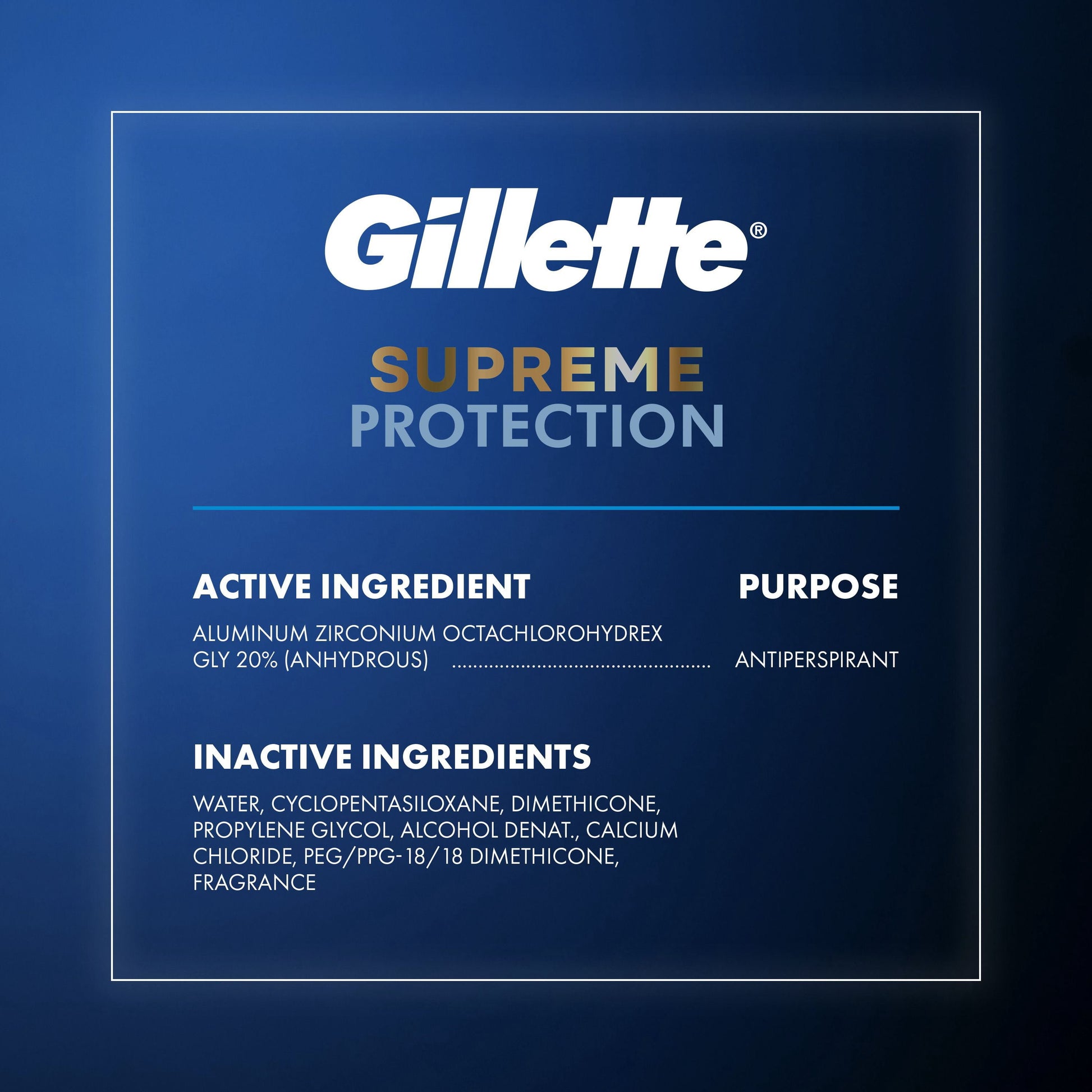 Gillette Supreme Maximum Strength Protection Men's Deodorant Clear Gel Antiperspirant, Cool Wave, 3.8 oz., 5 pk.