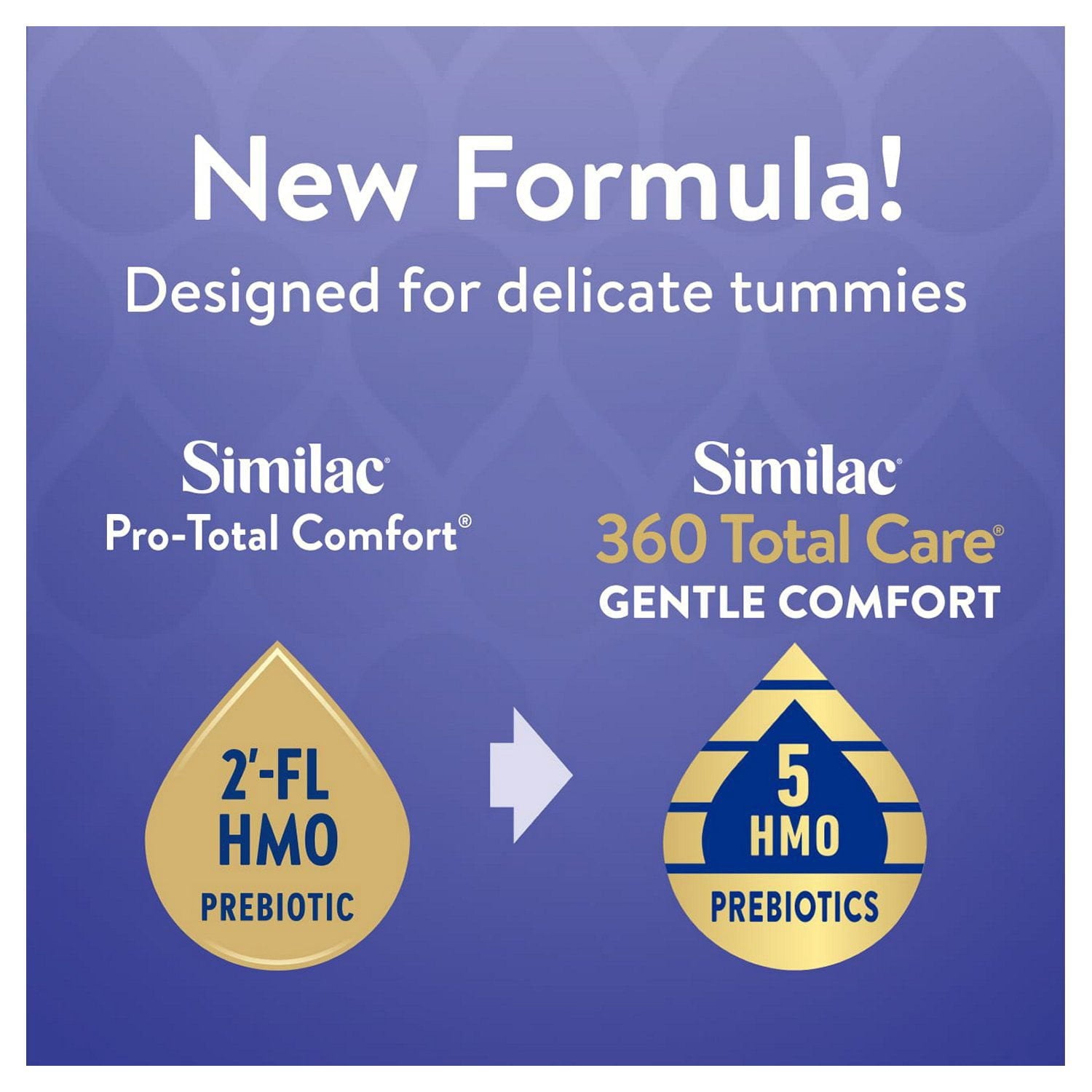 Similac 360 Total Care Gentle Comfort Infant Formula, 40 oz.