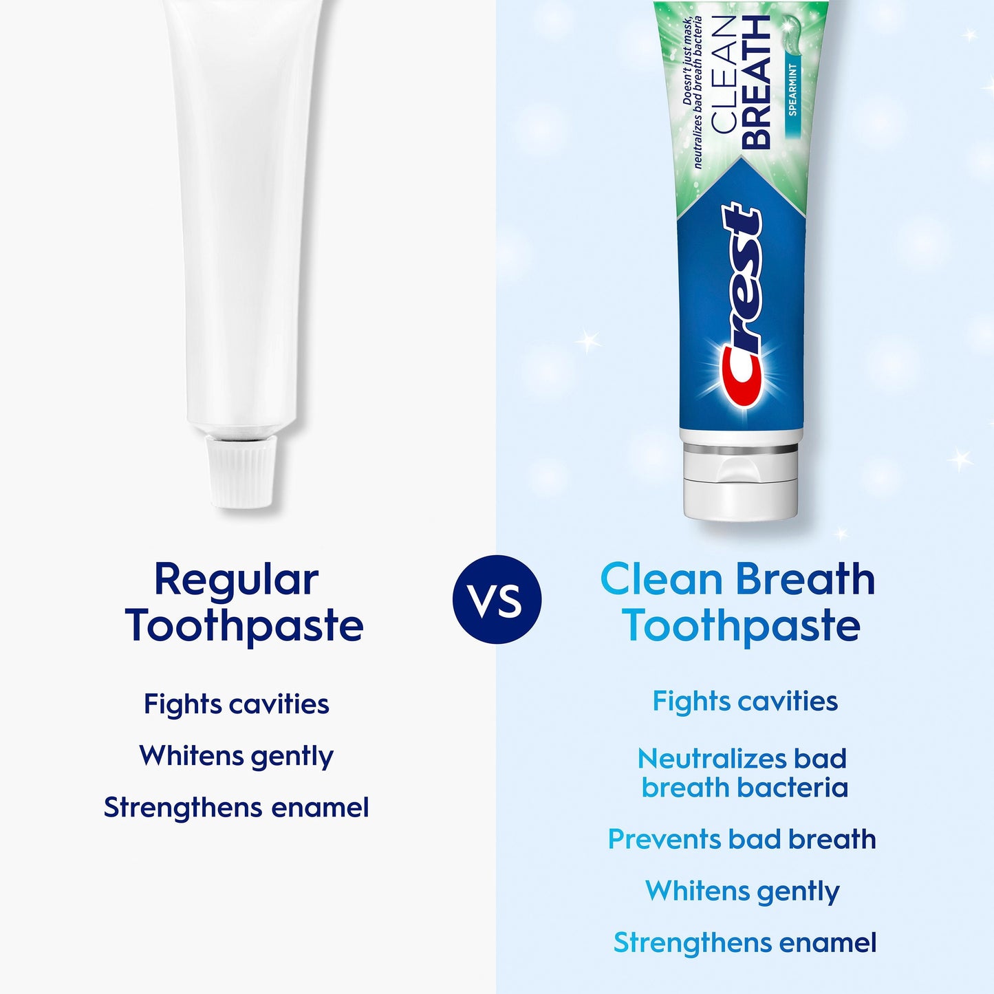 Crest Plus Clean Breath Spearmint Toothpaste, 4.6 oz., 3 pk.
