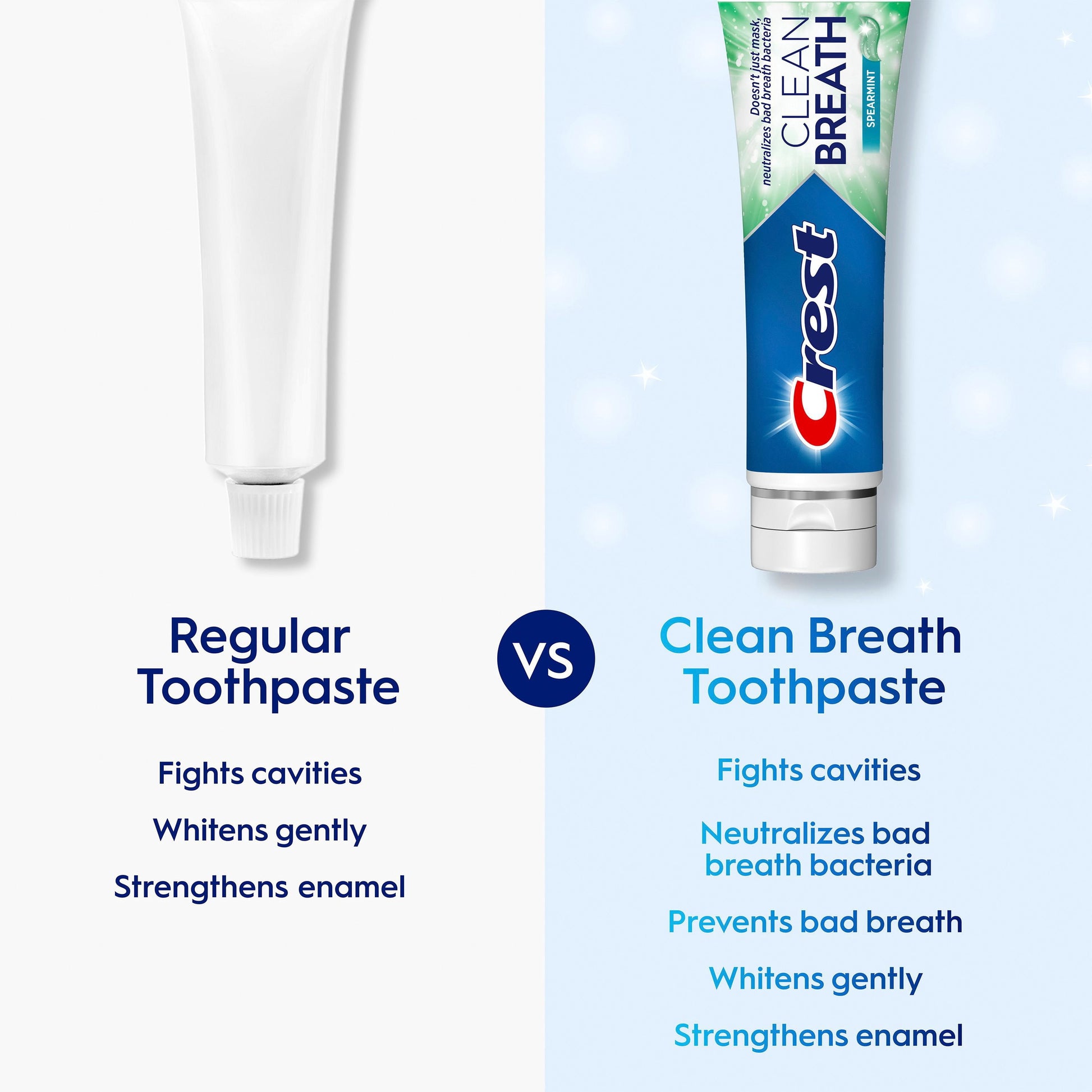 Crest Plus Clean Breath Spearmint Toothpaste, 4.6 oz., 3 pk.